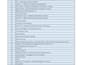 do b2b lead generation and  targeted email list for your